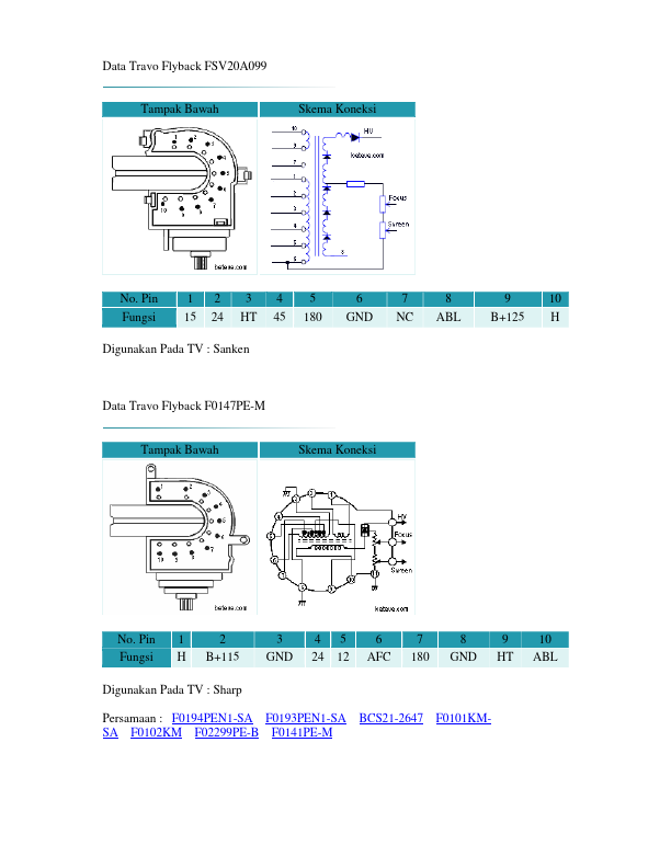 FSV20A099