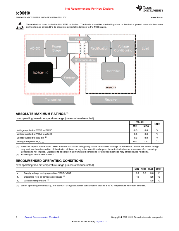 BQ500110