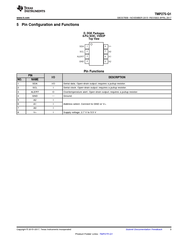 TMP275-Q1