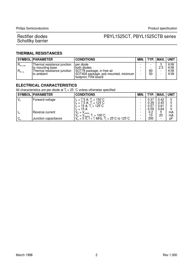 PBYL1525CTB