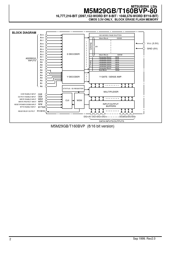 M5M29GB160BVP-80