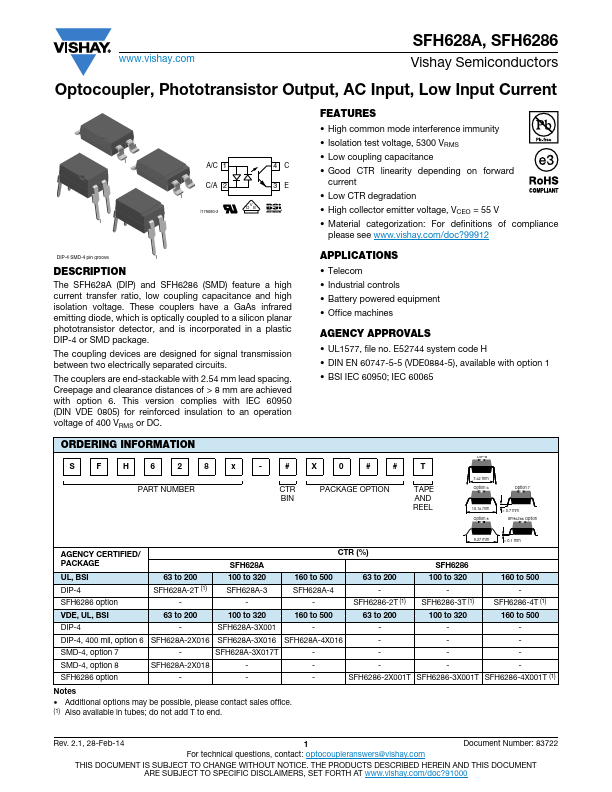 SFH628A