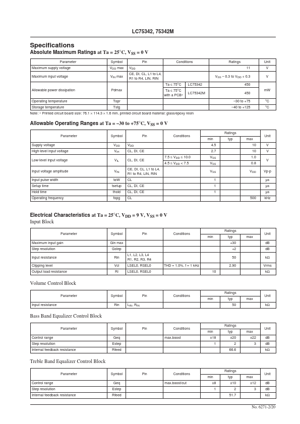 LC75342