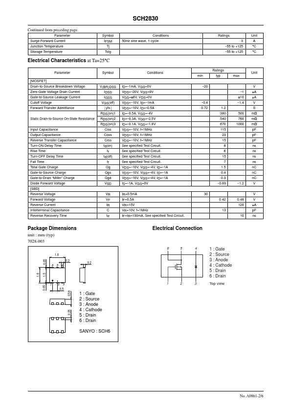 SCH2830