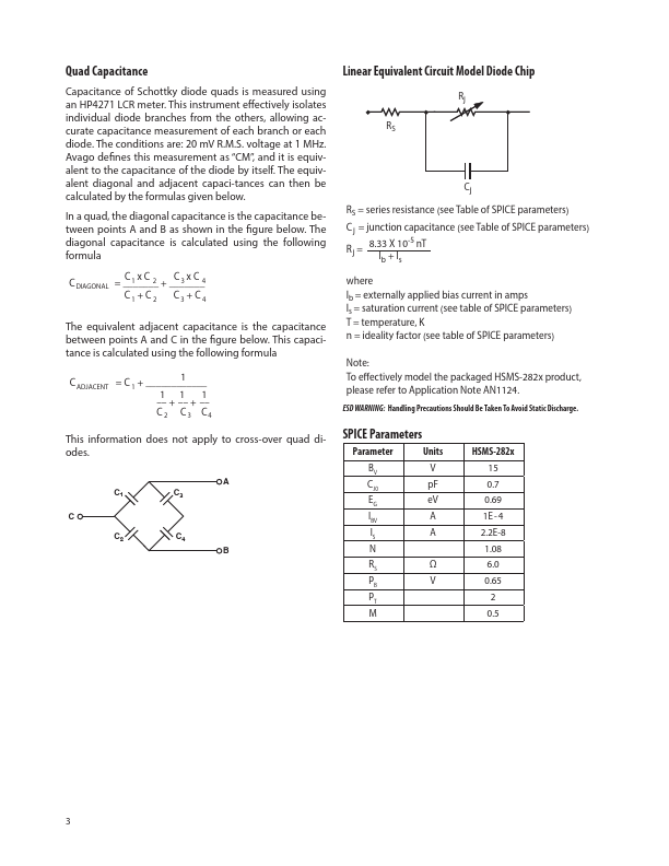 HSMS-2824