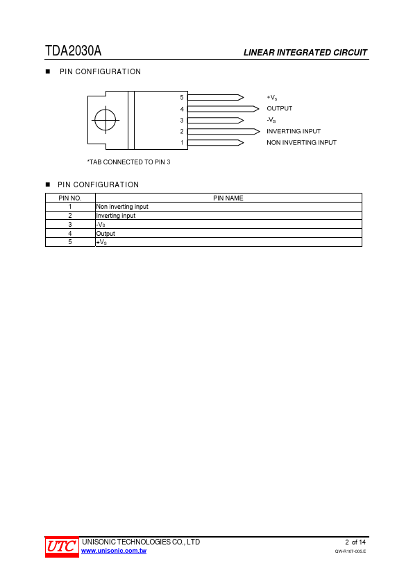 TDA2030A