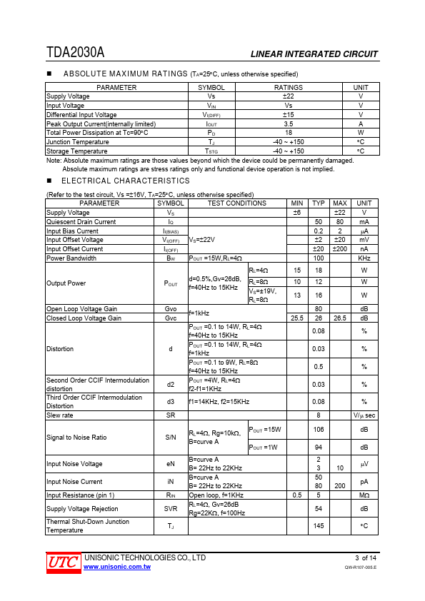 TDA2030A