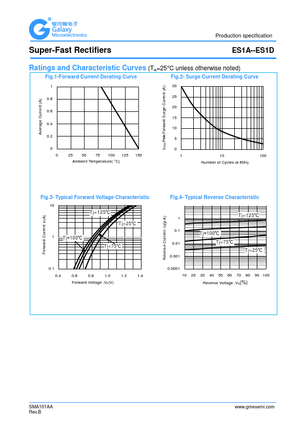 ES1C