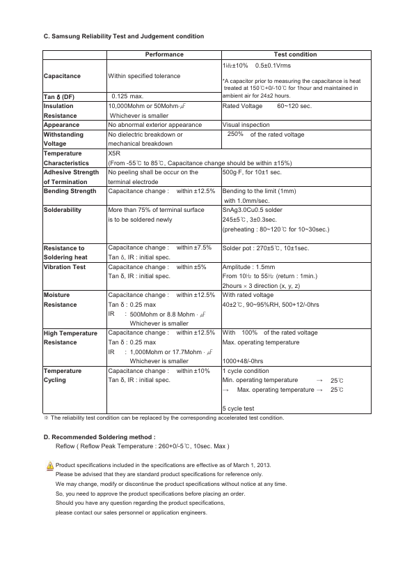 CL05A435MR5NWNC