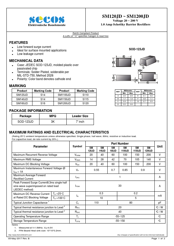 SM1200JD