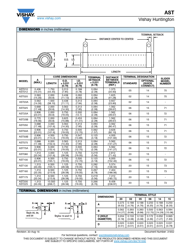 AST50B