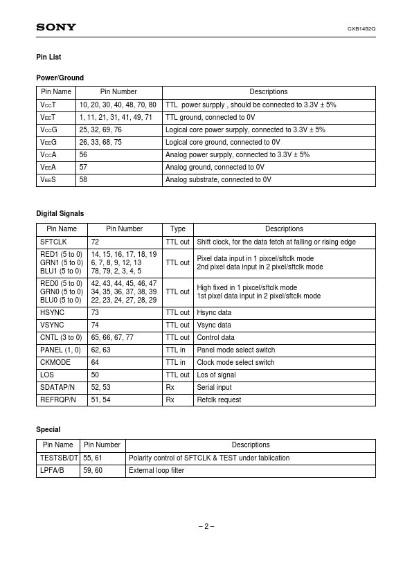 CXB1452Q