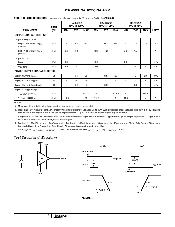 HA1-4900-2