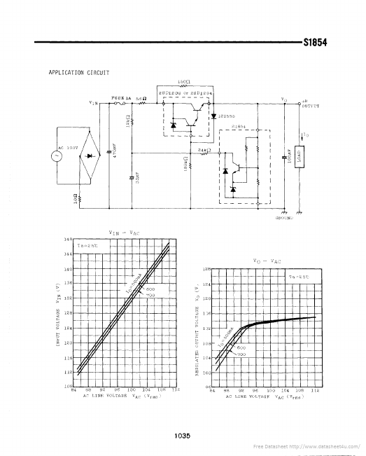 S1854