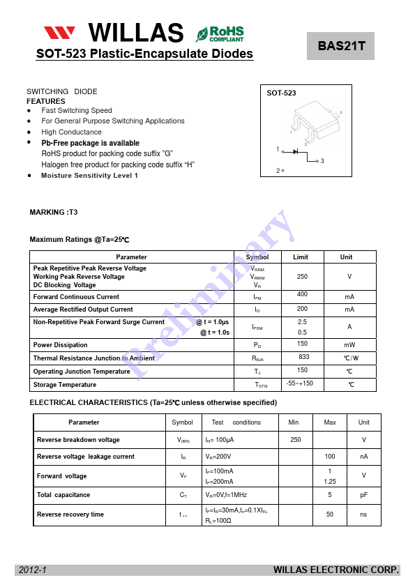 BAS21T