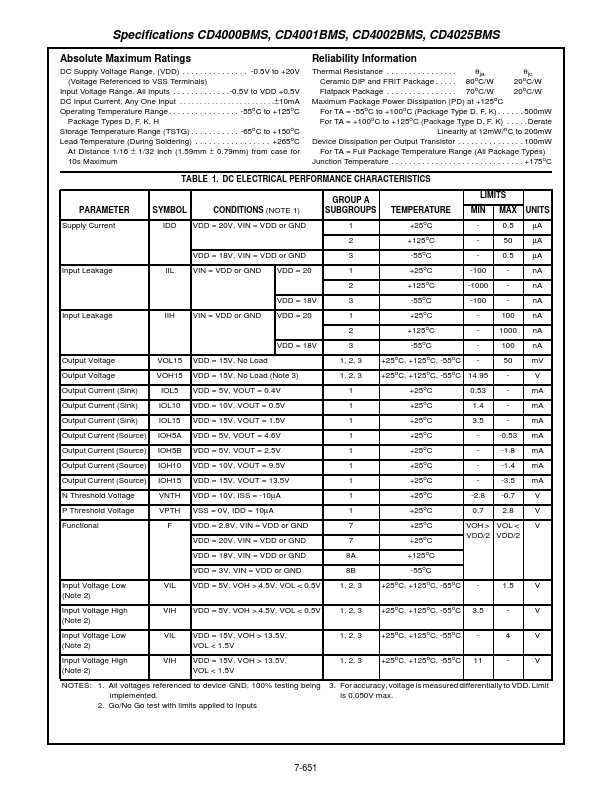 CD4025BMS