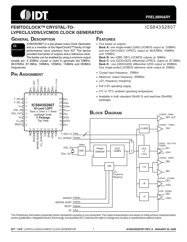 ICS843S2807