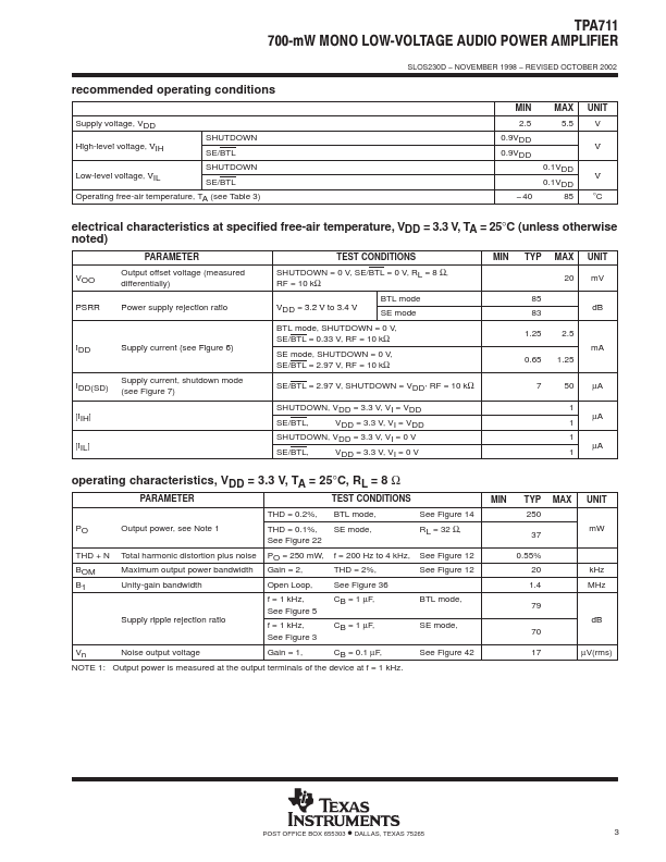 TPA711