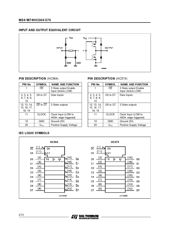 M54HC564