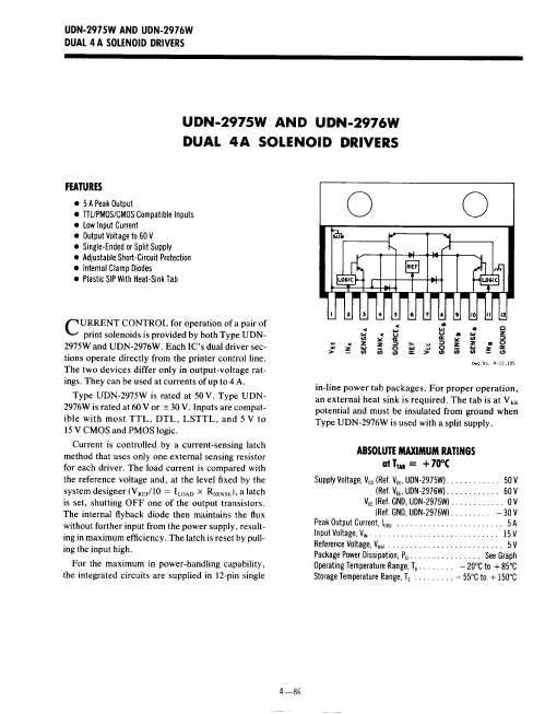 UDN2975