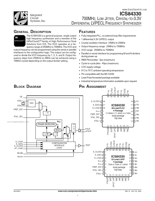 ICS84330