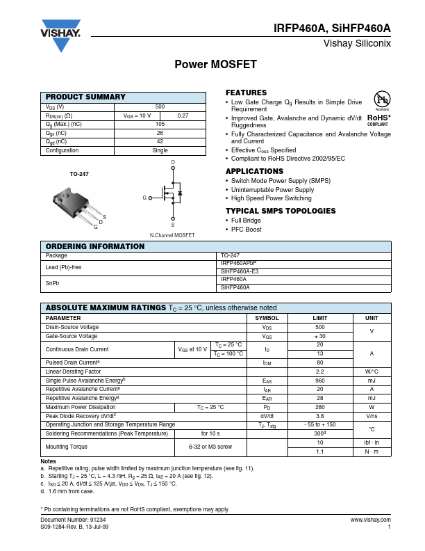 IRFP460A