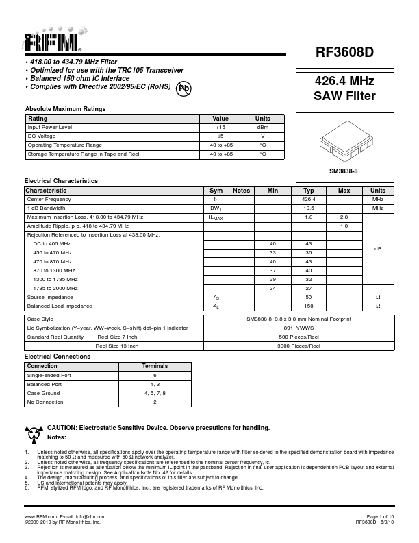 RF3608D