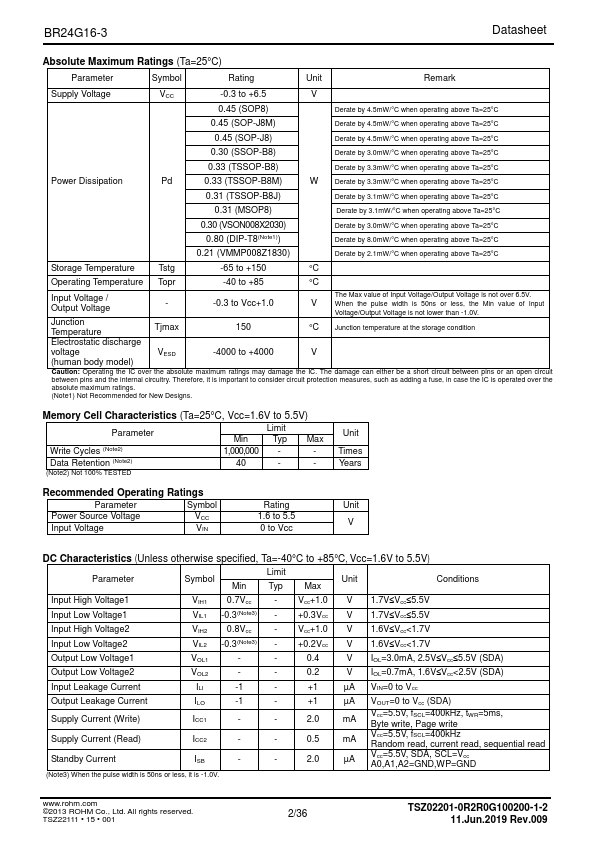 BR24G16-3