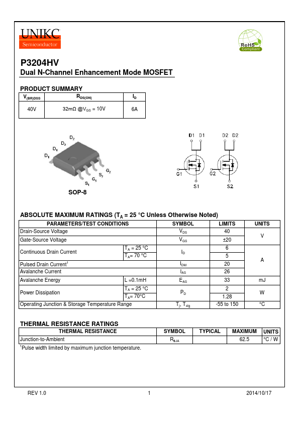 P3204HV