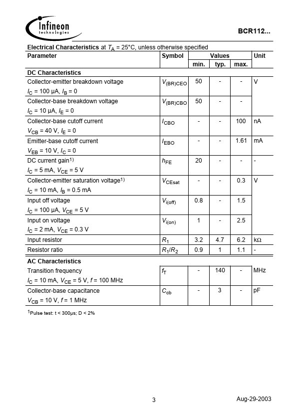 BCR112W