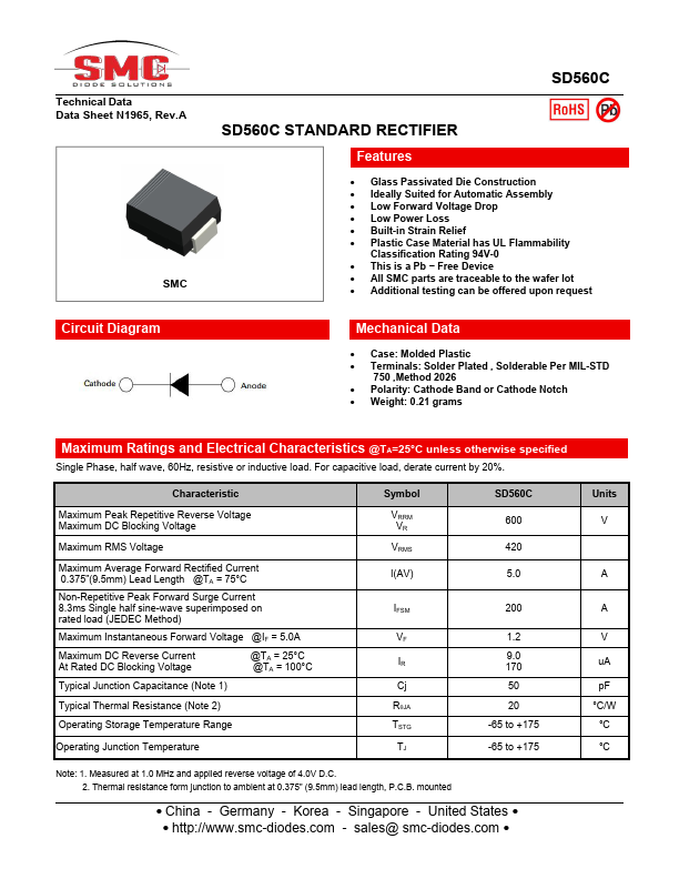 SD560C