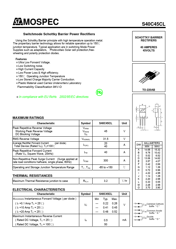 S40C45CL