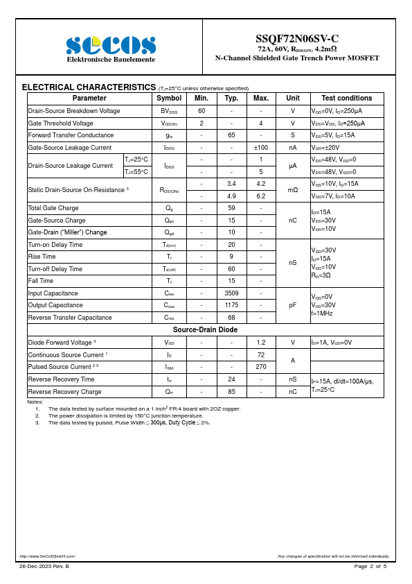 SSQF72N06SV-C