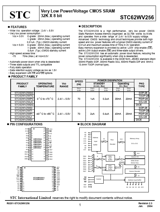 STC62WV256