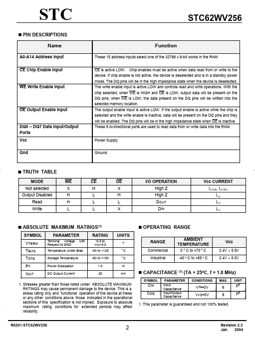 STC62WV256