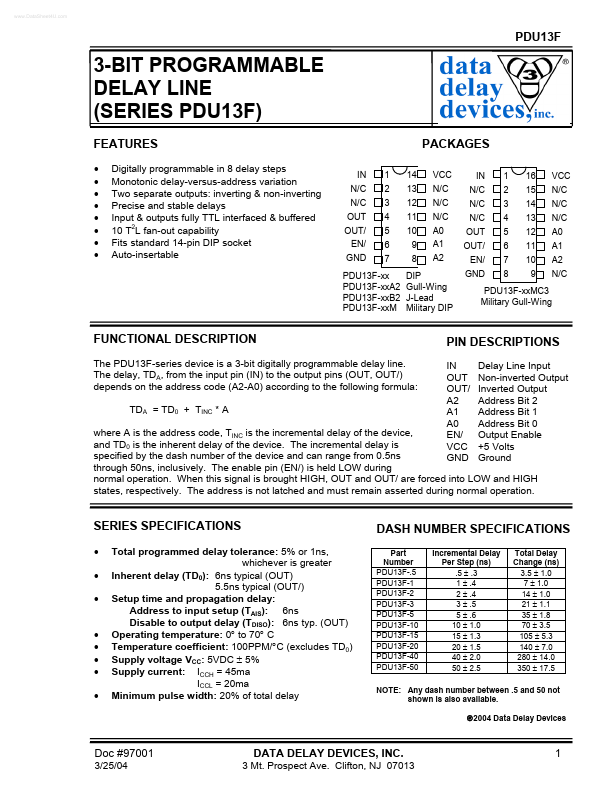 PDU13F