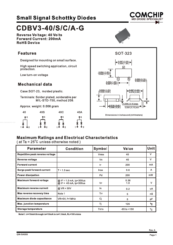 CDBV3-40A-G