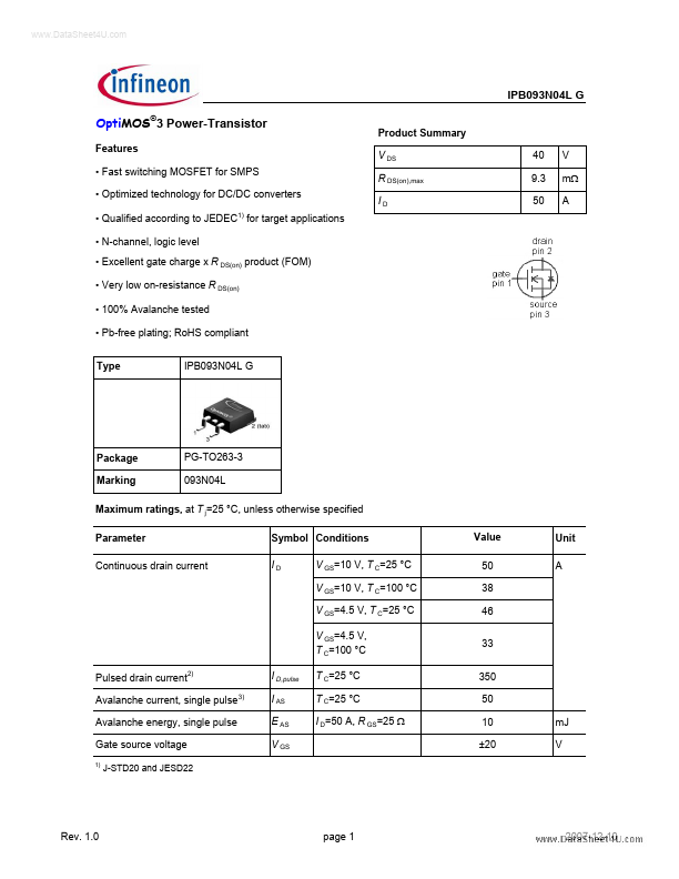 IPB093N04LG