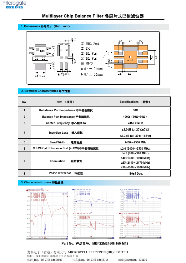 MBF18M2450H133-M18