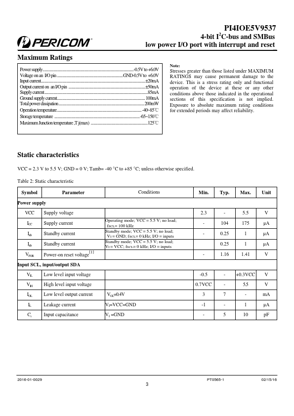 PI4IOE5V9537