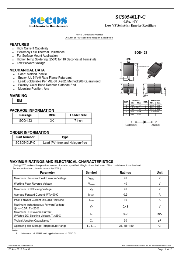 SCS0540LP-C