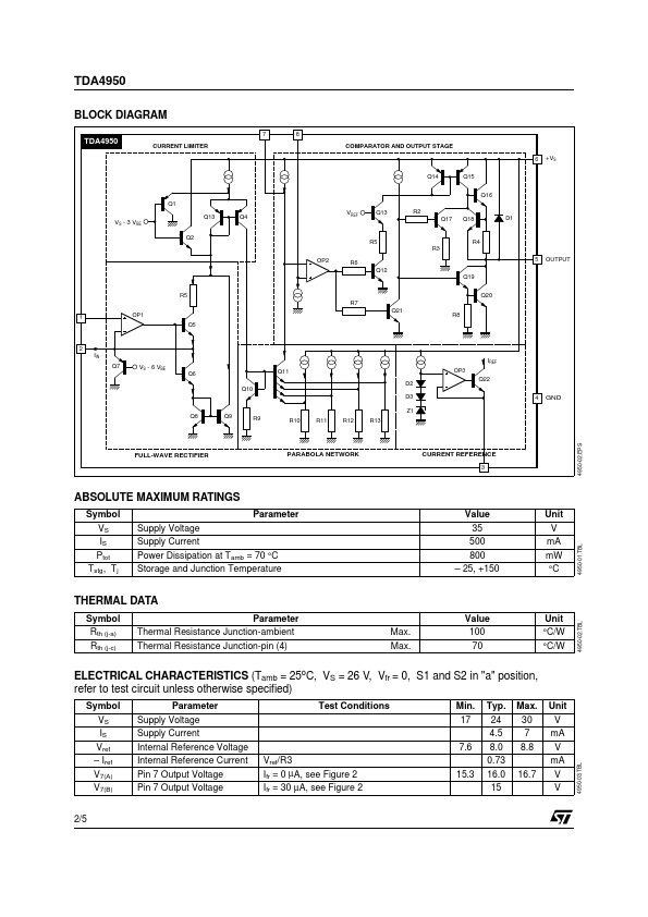 TDA4950