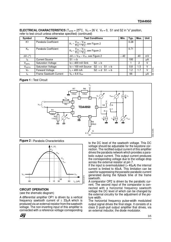 TDA4950