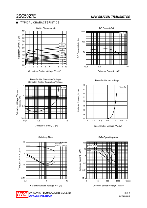 2SC5027E
