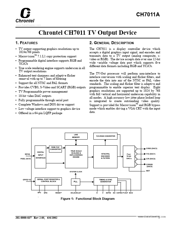 CH7011A