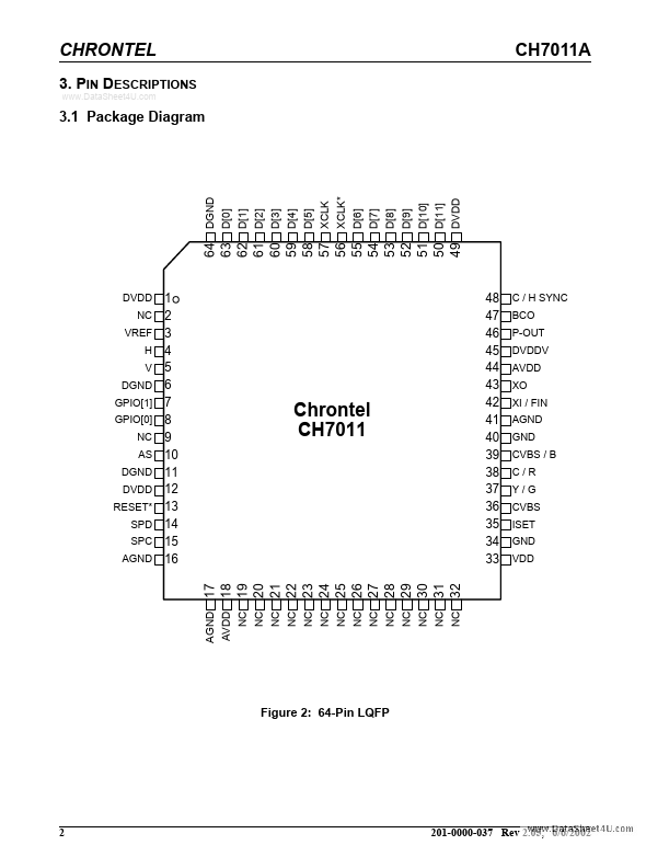 CH7011A