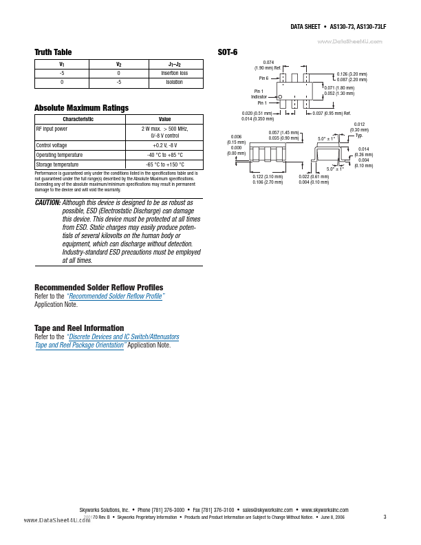 AS130-73LF