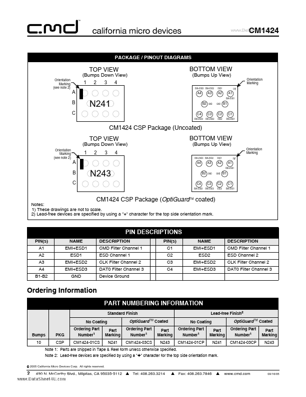 CM1424