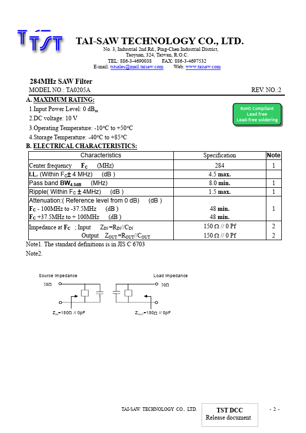 TA0205A