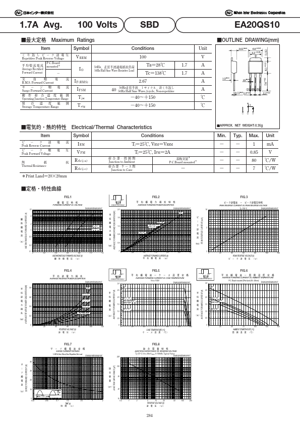 EA20QS10